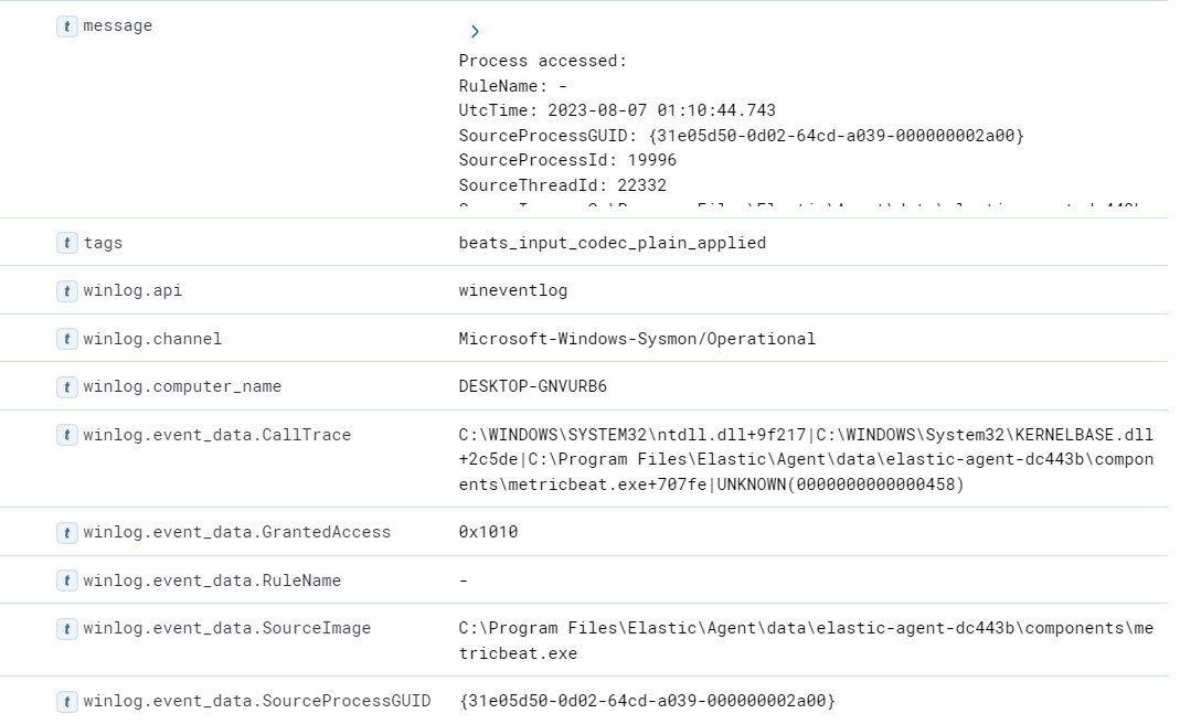Sysmon Log Example Sending Sysmon Logs to Elastic ELK stack - G3tSyst3m’s Infosec Blog